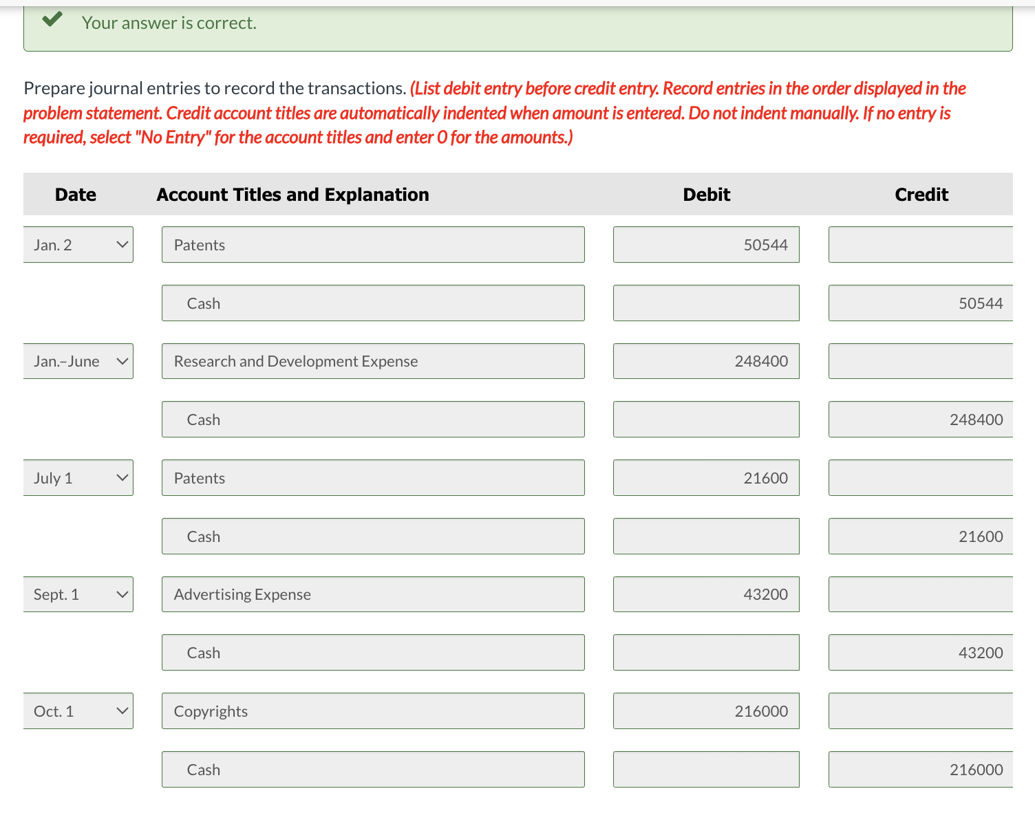 Solved The Intangible Assets Section Of Sarasota Chegg