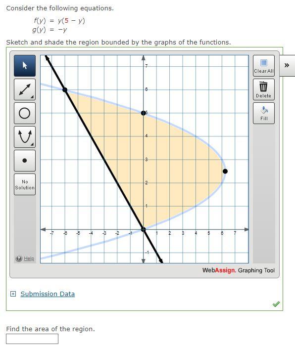 Solved Consider The Following Equations F Y Y Y G Y Y Chegg