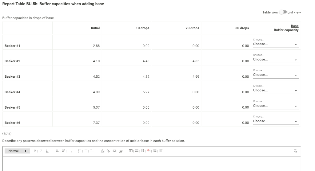 Solved Report Table BU 5a Buffer Capacities When Adding Chegg