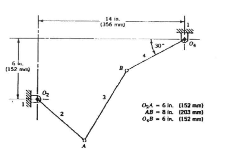 Solved For The Articulated Four Bar Mechanism Shown 1 Chegg