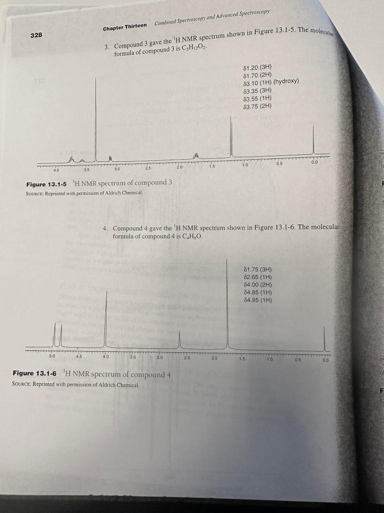 Solved Part C Exercises For IR And NMR Spectroscopy Propose Chegg