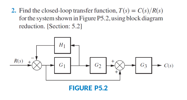 Solved Find The Closed Loop Transfer Function Chegg