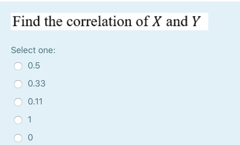 Solved Let X And Y Have Joint Pdf Fxy X Y Kx X Y For Chegg