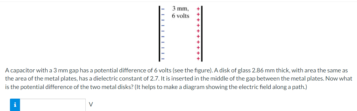 Solved A Capacitor With A 3 Mm Gap Has A Potential Chegg