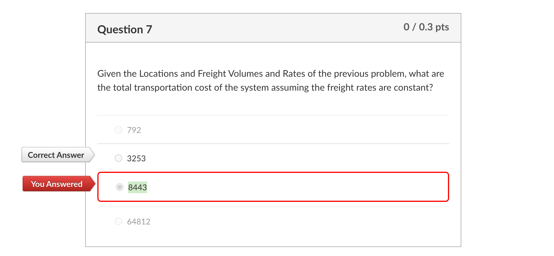 Solved A Clothing Manufacturer Produces Clothing In Five Chegg