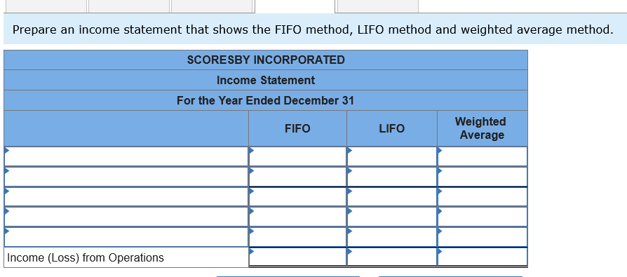 Solved Prepare An Income Statement That Shows The Fifo Chegg