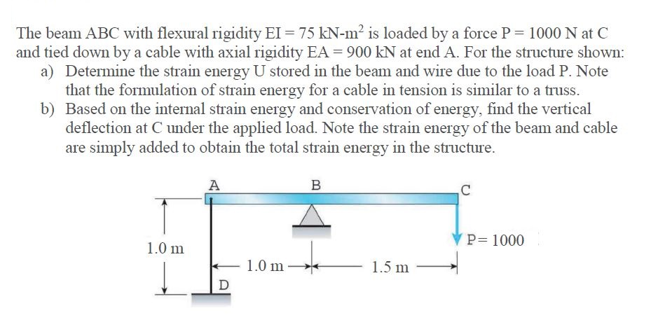 Solved The Beam ABC With Flexural Rigidity EI 75 KN M2 Is Chegg