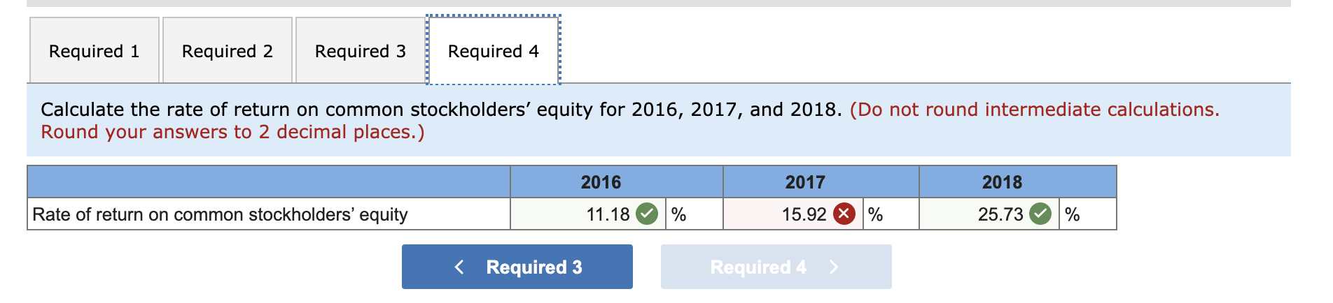 Solved Nucor Corporation Produces Steel And Steel Products Chegg