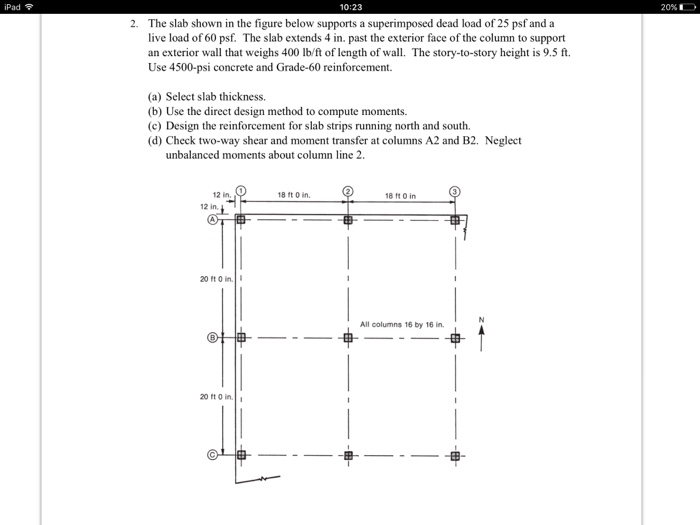 Solved The Slab Shown In The Figure Below Supports A Supe...