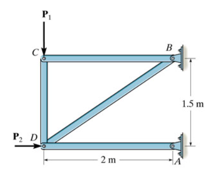 Solved Set P Kn P Kn Determine The Force In Chegg