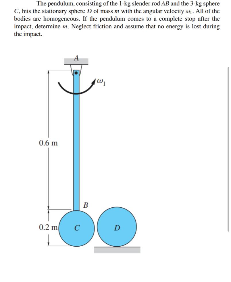 Solved The Pendulum Consisting Of The 1 Kg Slender Rod AB Chegg