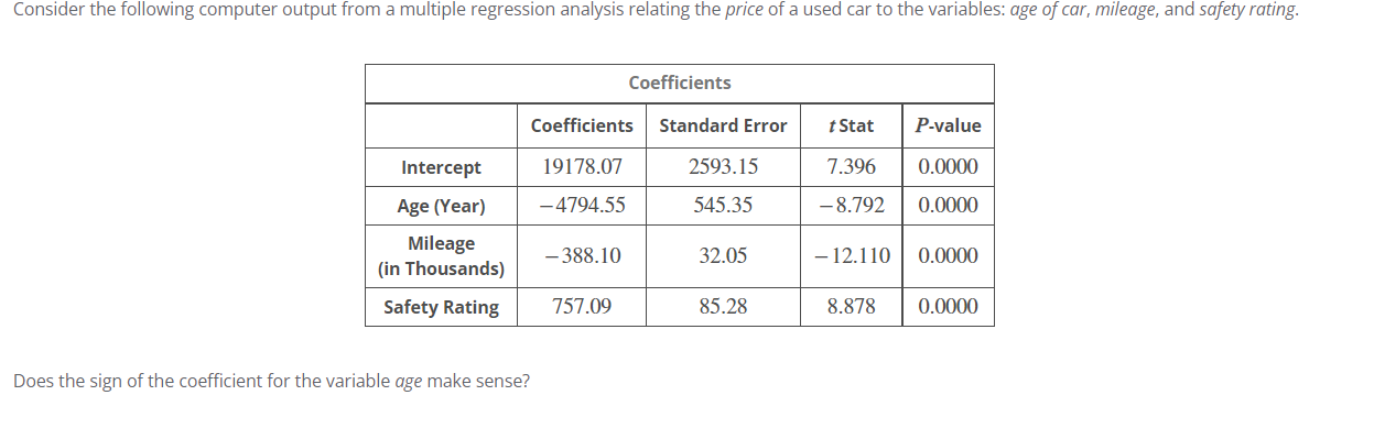 Solved Consider The Following Computer Output From A Chegg