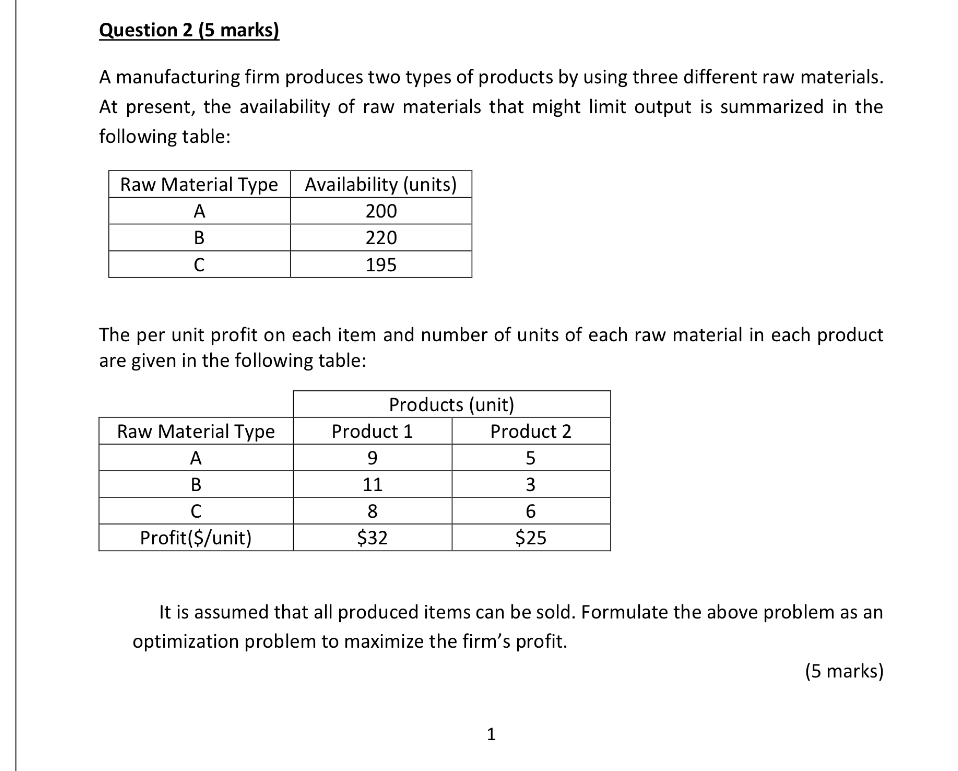 A Manufacturing Firm Produces Two Types Of Products Chegg