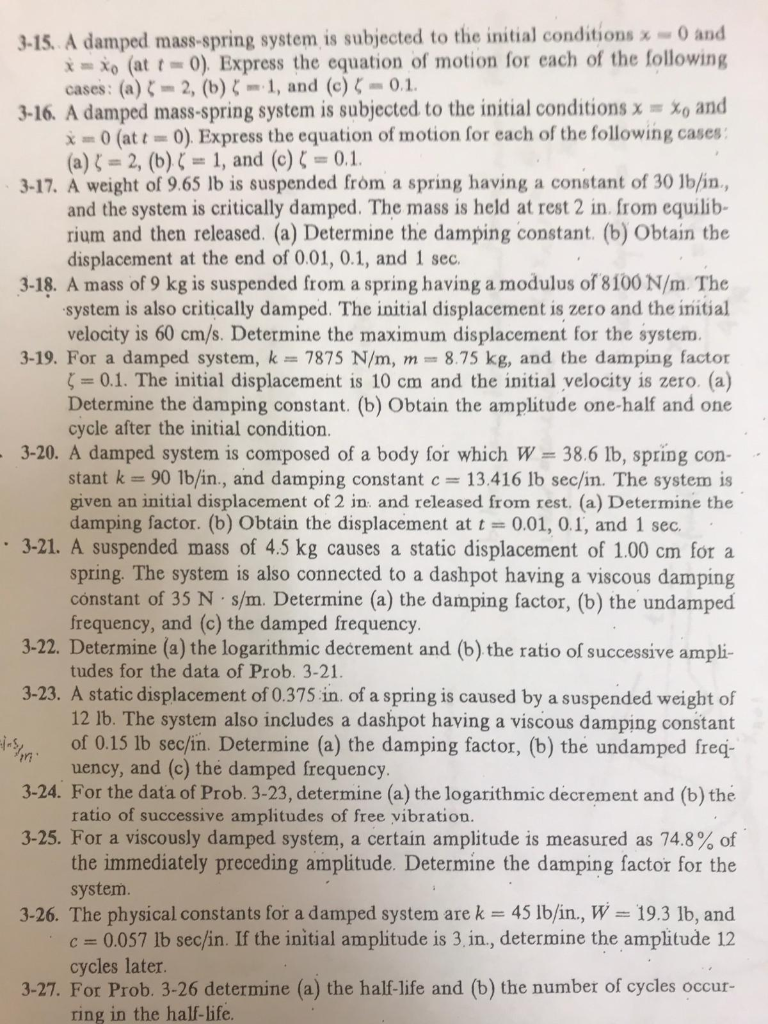 Solved A Damped Mass Spring System Is Subjected To The Chegg