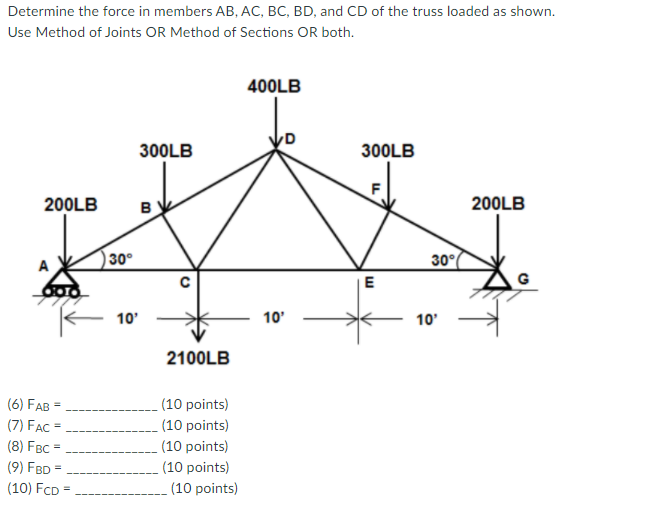 Solved Determine The Force In Members Ab Ac Bc Bd And Cd Chegg