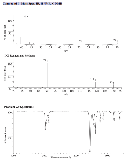 1 IR Label Important Functional Group 2 Mass Chegg