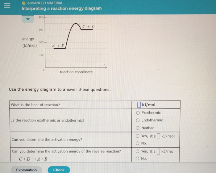 Solved Interpreting A Reaction Energy Diagram C D Chegg