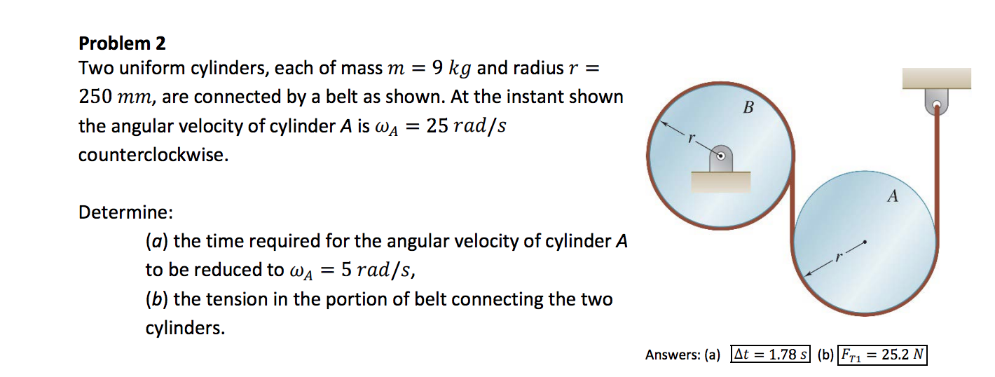 Solved Problem Two Uniform Cylinders Each Of Mass M Chegg