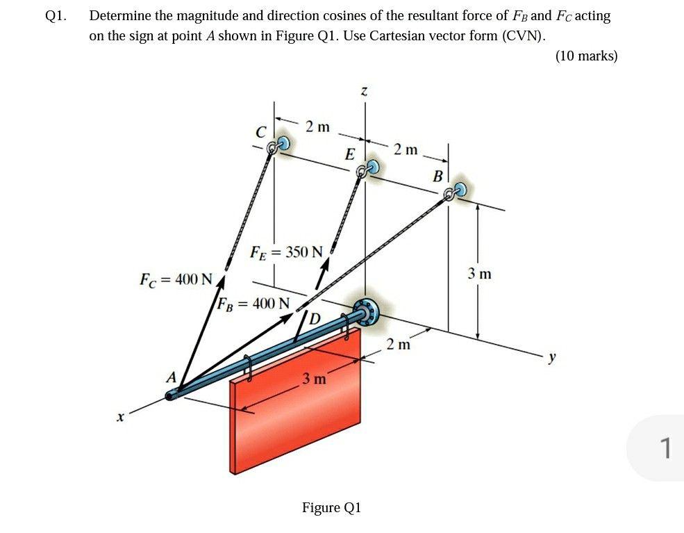 Solved Determine The Magnitude And Direction Cosines Of Chegg