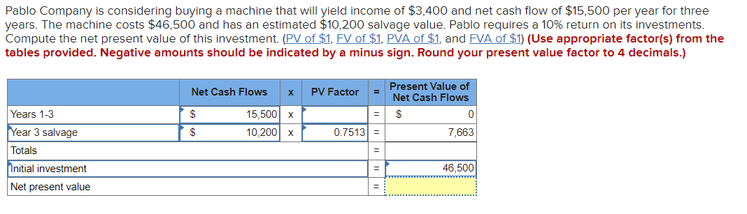 Pablo Company Is Considering Buying A Machine That Chegg