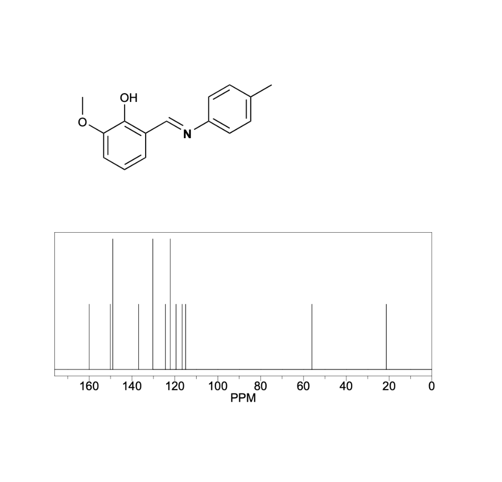 Solved Analyze The Hnmr Cnmr And Ir For Multistep Synthesis Chegg