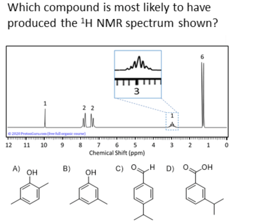 Solved Which Compound Is Most Likely To Haveproduced The 1H Chegg