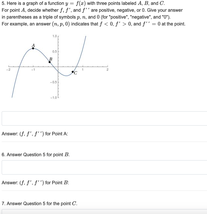 Solved Here Is A Graph Of A Function Y F X With Three Chegg