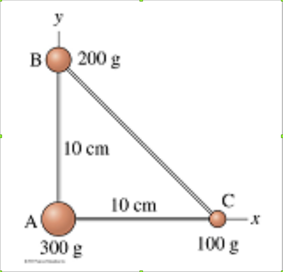 Solved The Three Masses Shown In The Figure Are Connected By Chegg