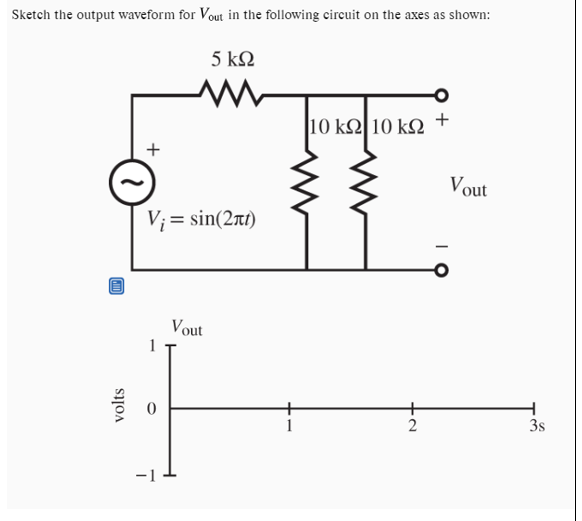 Solved Sketch The Output Waveform For Vout In The Following Chegg