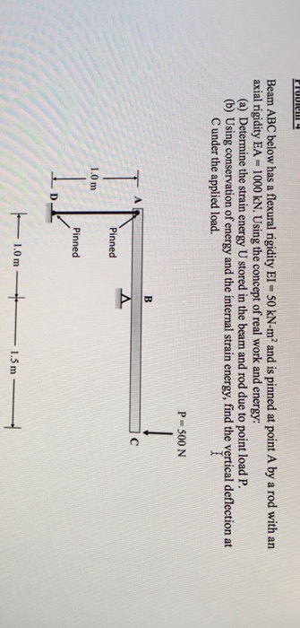 Solved Beam Abc Below Has A Flexural Rigidity Ei Kn And Chegg