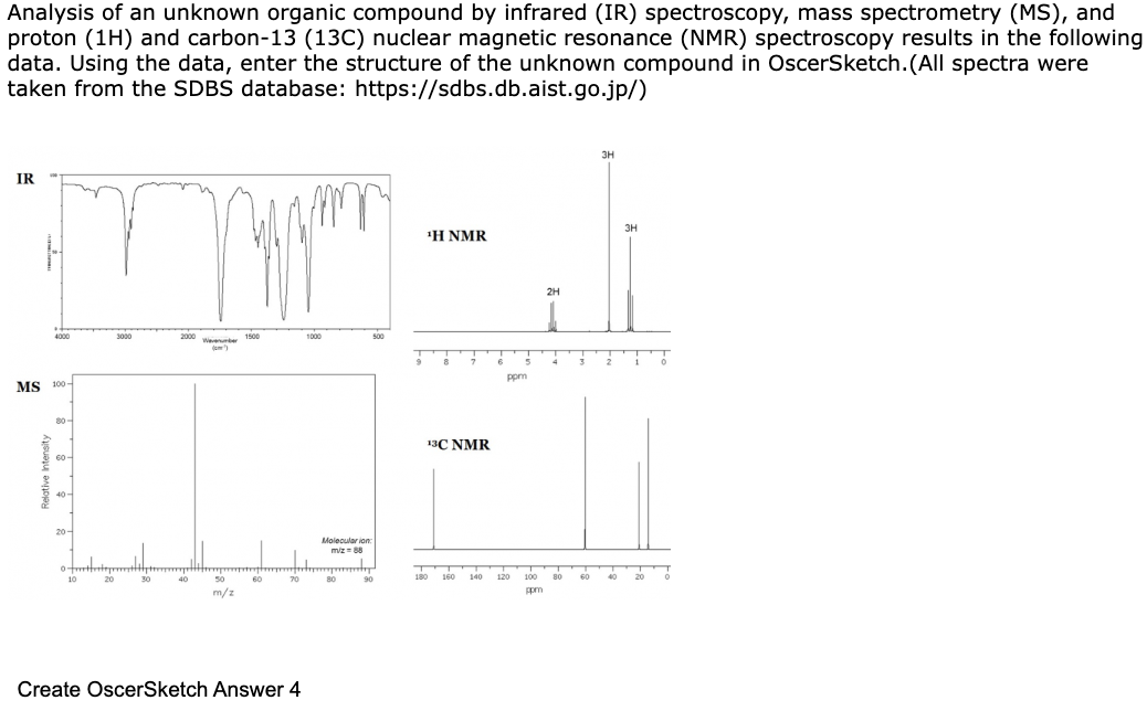 Solved Analysis Of An Unknown Organic Compound By Infrared Chegg