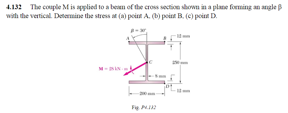 Solved 4 132 The Couple M Is Applied To A Beam Of The Cross Chegg