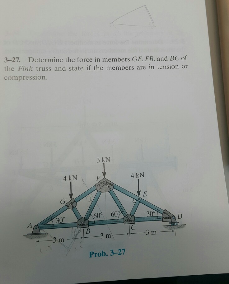 Solved 3 27 Determine The Force In Members GF FB And BC Chegg