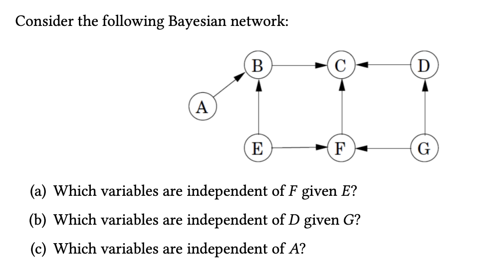 Solved Consider The Following Bayesian Network A Which Chegg