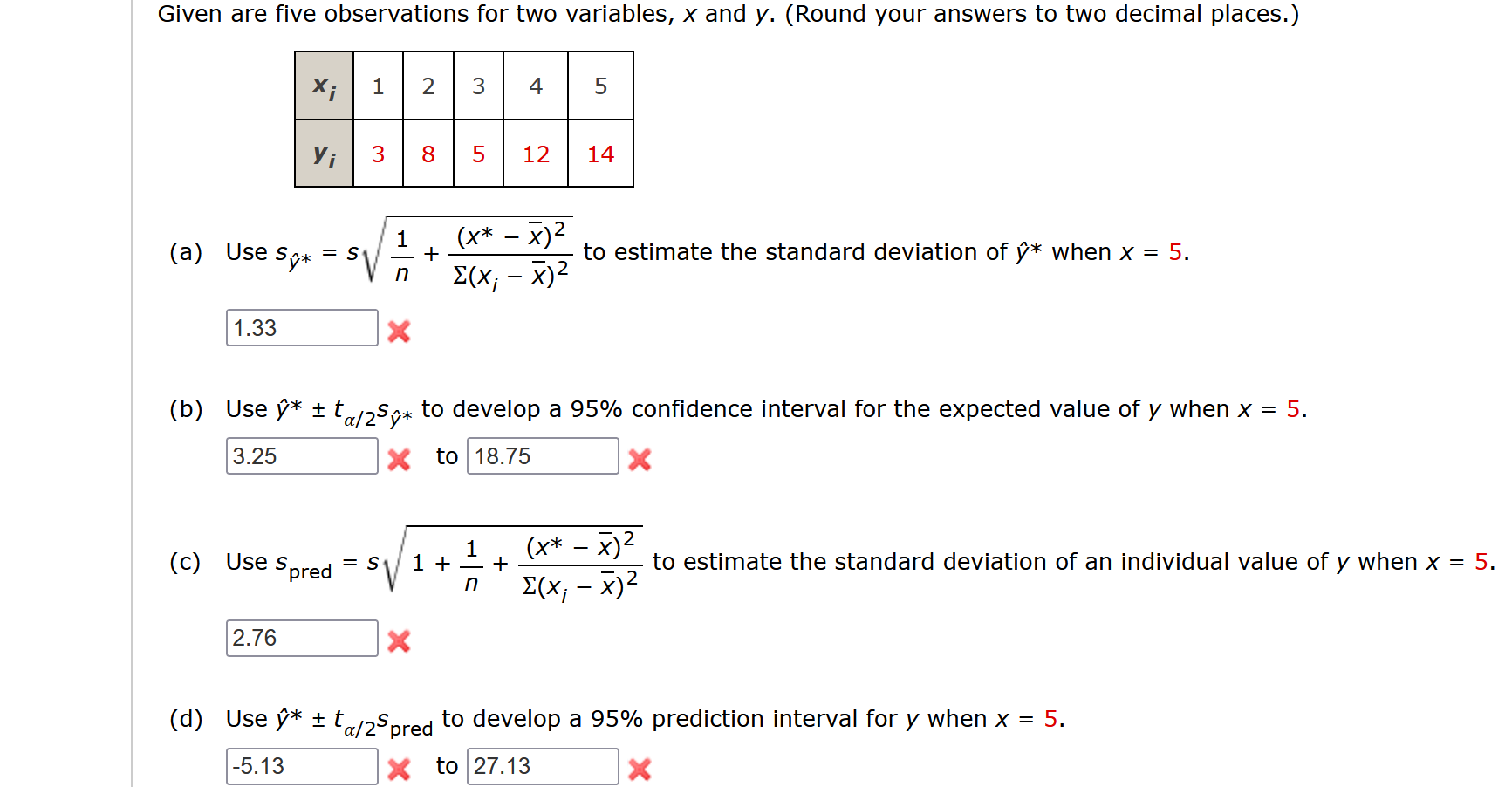 Solved Given Are Five Observations For Two Variables X And Chegg