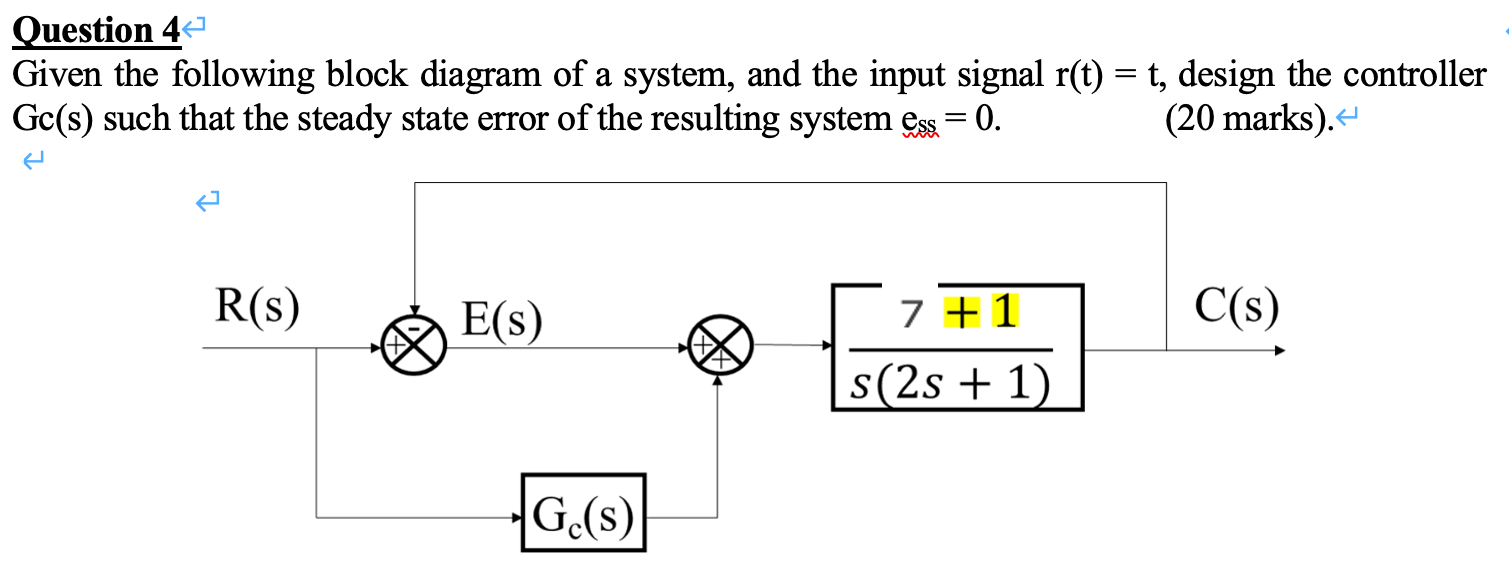 Solved Given The Following Block Diagram Of A System And Chegg