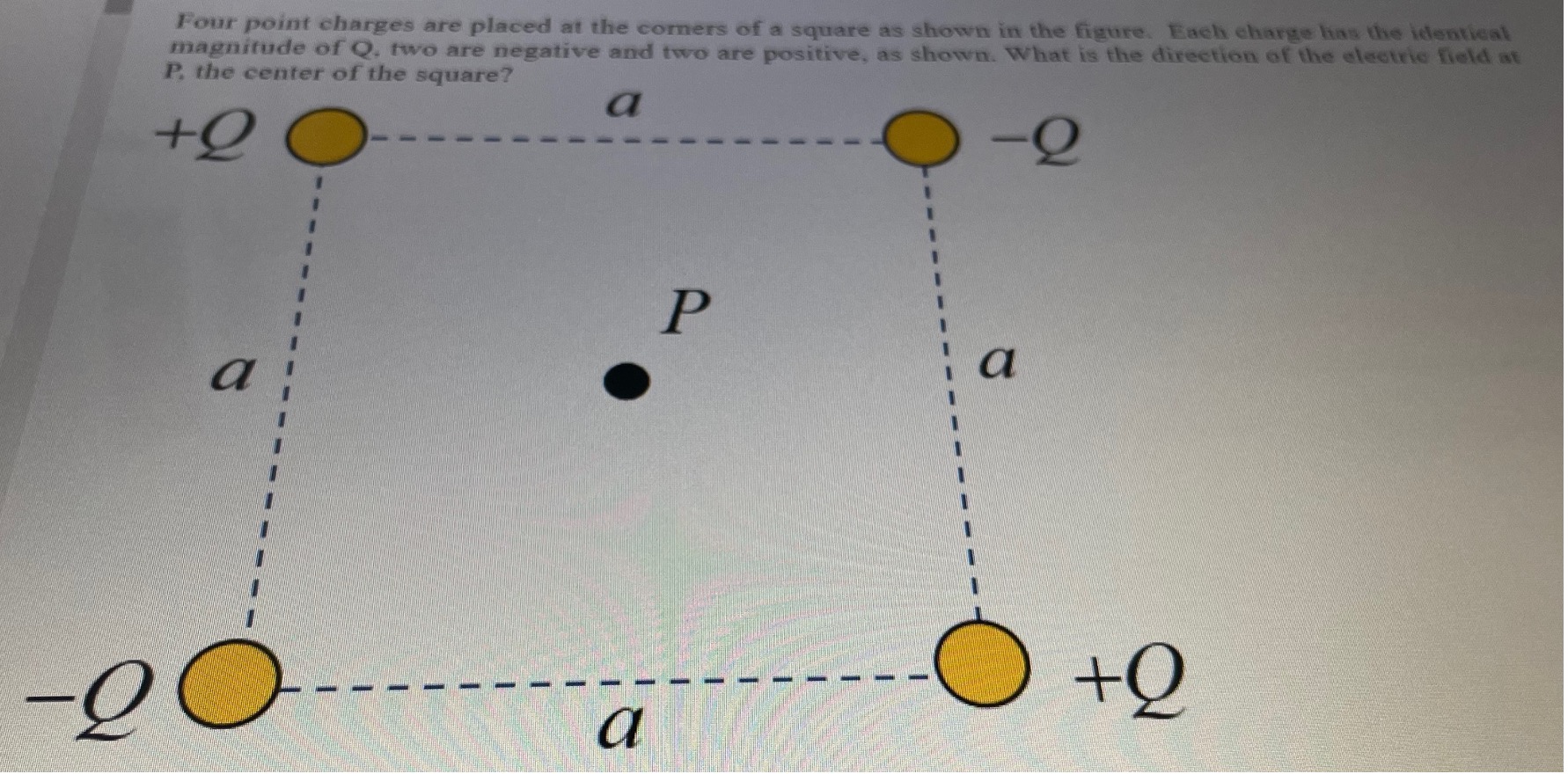 Solved Four Point Charges Are Placed At The Corners Of A Chegg