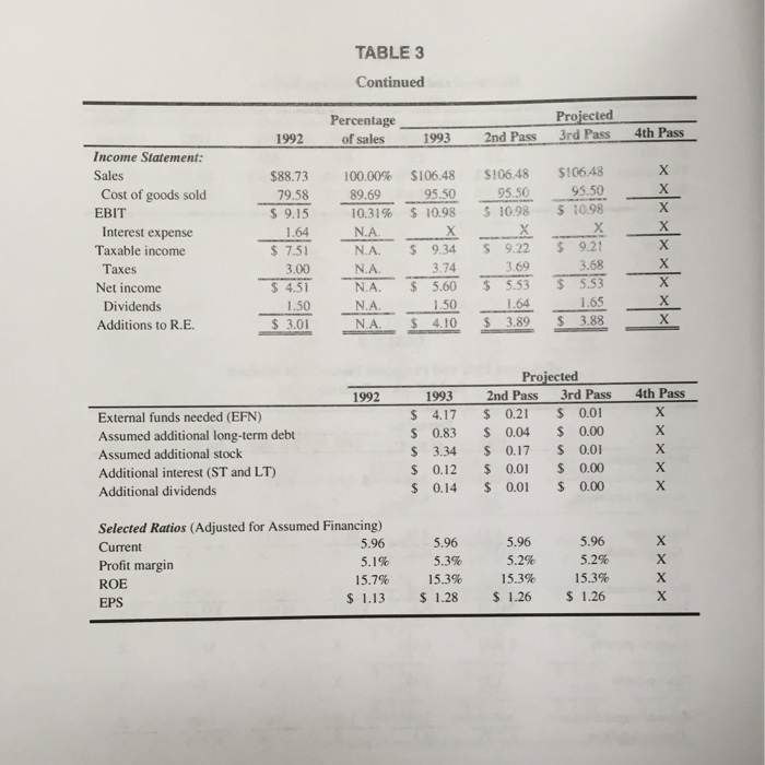 Activity based costing in manufacturing: two case studies 