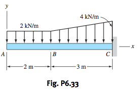 Statics engineering homework help Statics engineering homework help