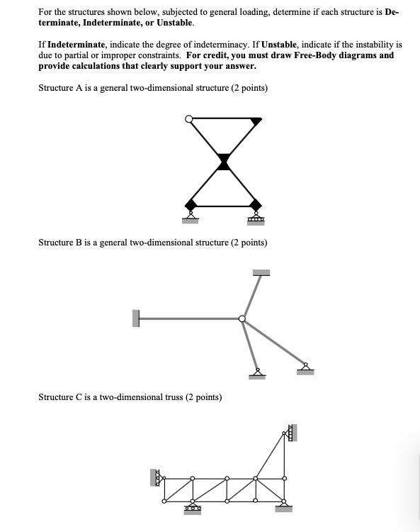 Solved For The Structures Shown Below Subjected To General Chegg