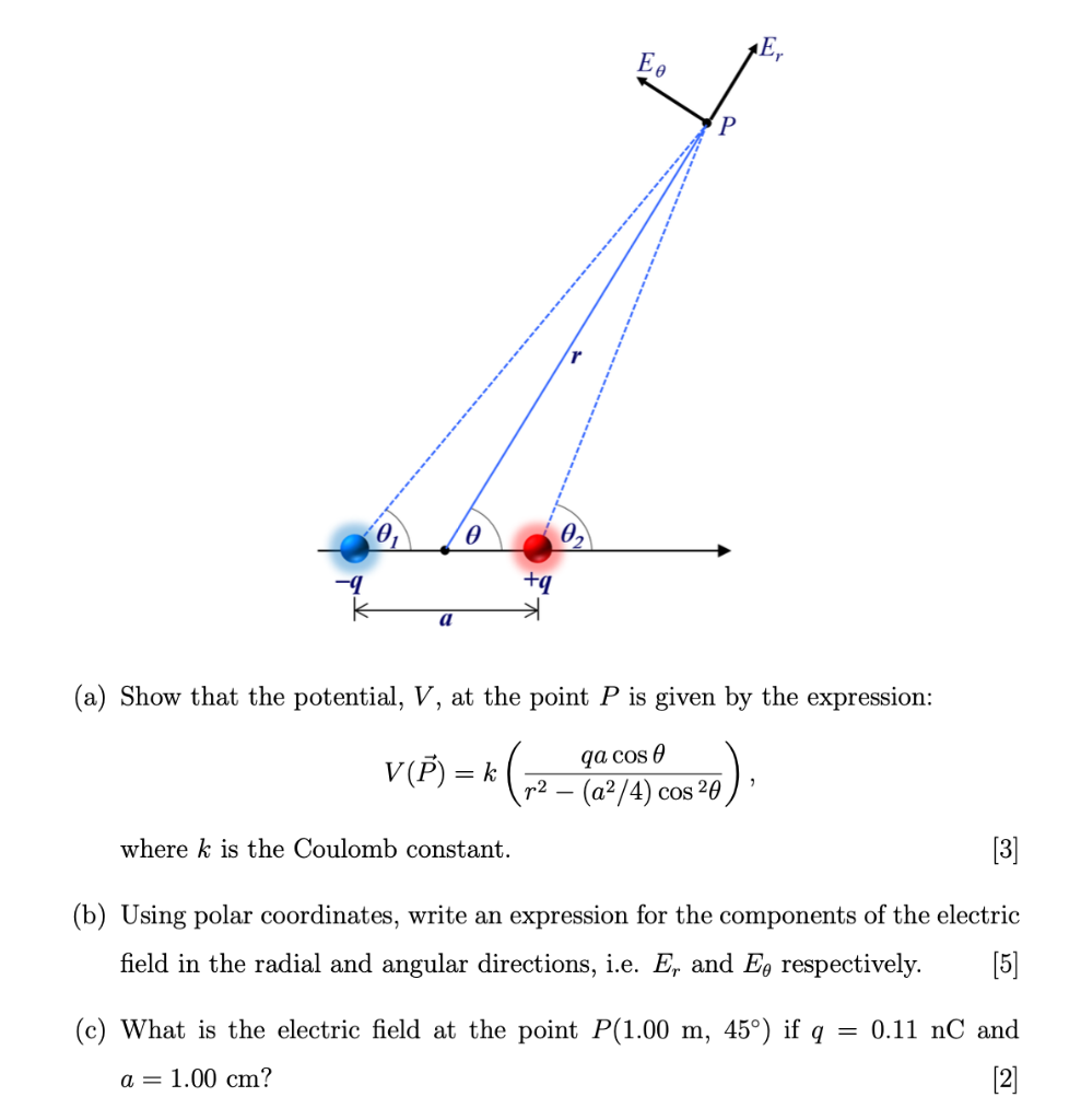 Solved 5 10 Marks An Electric Dipole Consisting Of Two Chegg