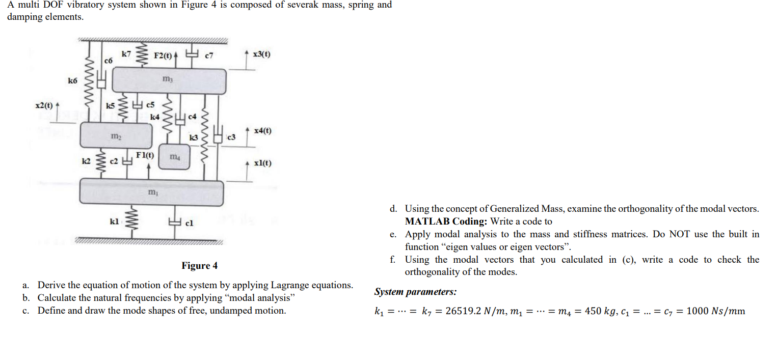 Solved A Multi DOF Vibratory System Shown In Figure 4 Is Chegg