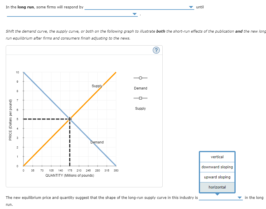 Solved Short Run And Long Run Effects Of A Shift In Chegg