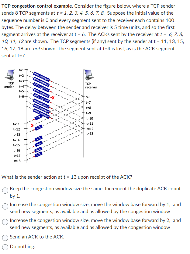 Solved Tcp Congestion Control Example Consider The Figure Chegg