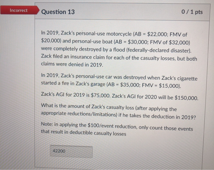 Solved Pts Incorrect Question In Zack S Chegg