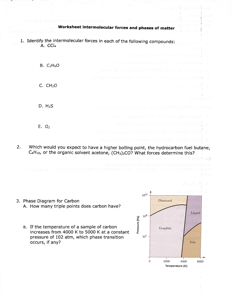 6 4 Phase Diagrams Intermolecular Forces At Work Intermolecu