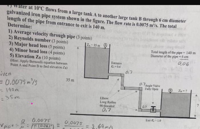 Solved Water At C Flows From A Large Tank A To Another Chegg