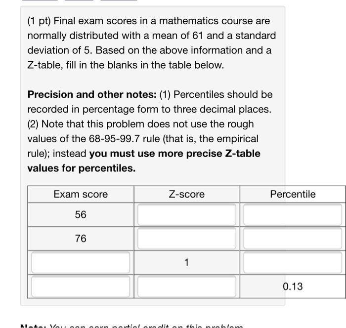 Solved Final Exam Scores In A Mathematics Course Are Norm...