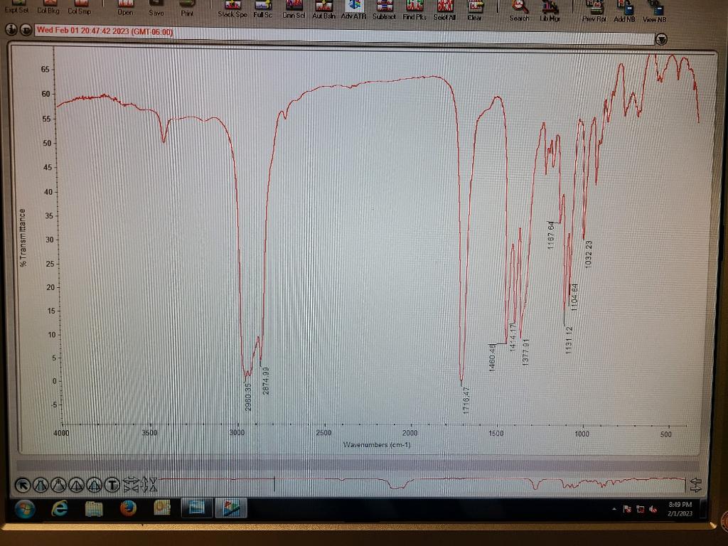 Solved Annotate Your Ir Spectrum By Labeling Each Of The Chegg