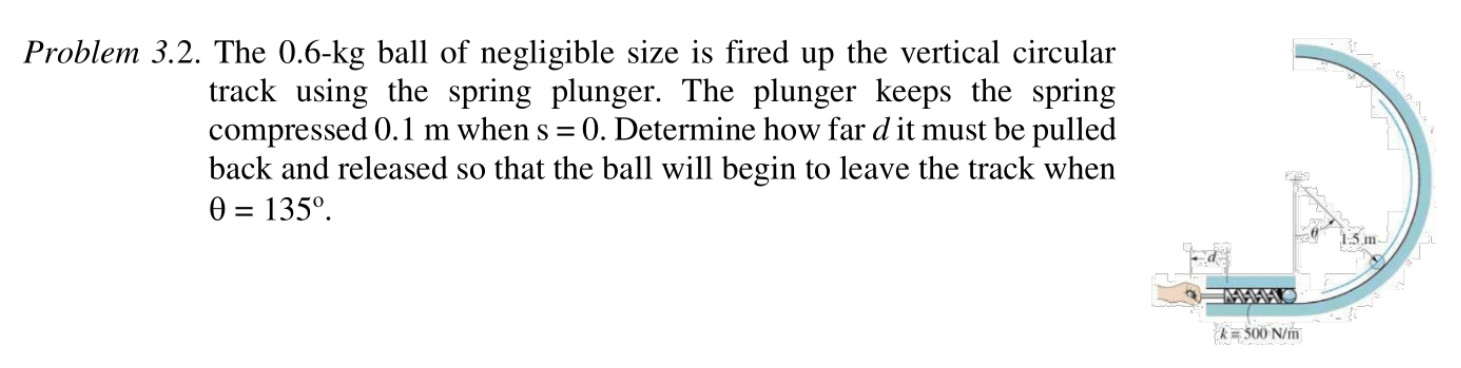 Solved Problem The Kg Ball Of Negligible Size Is Chegg